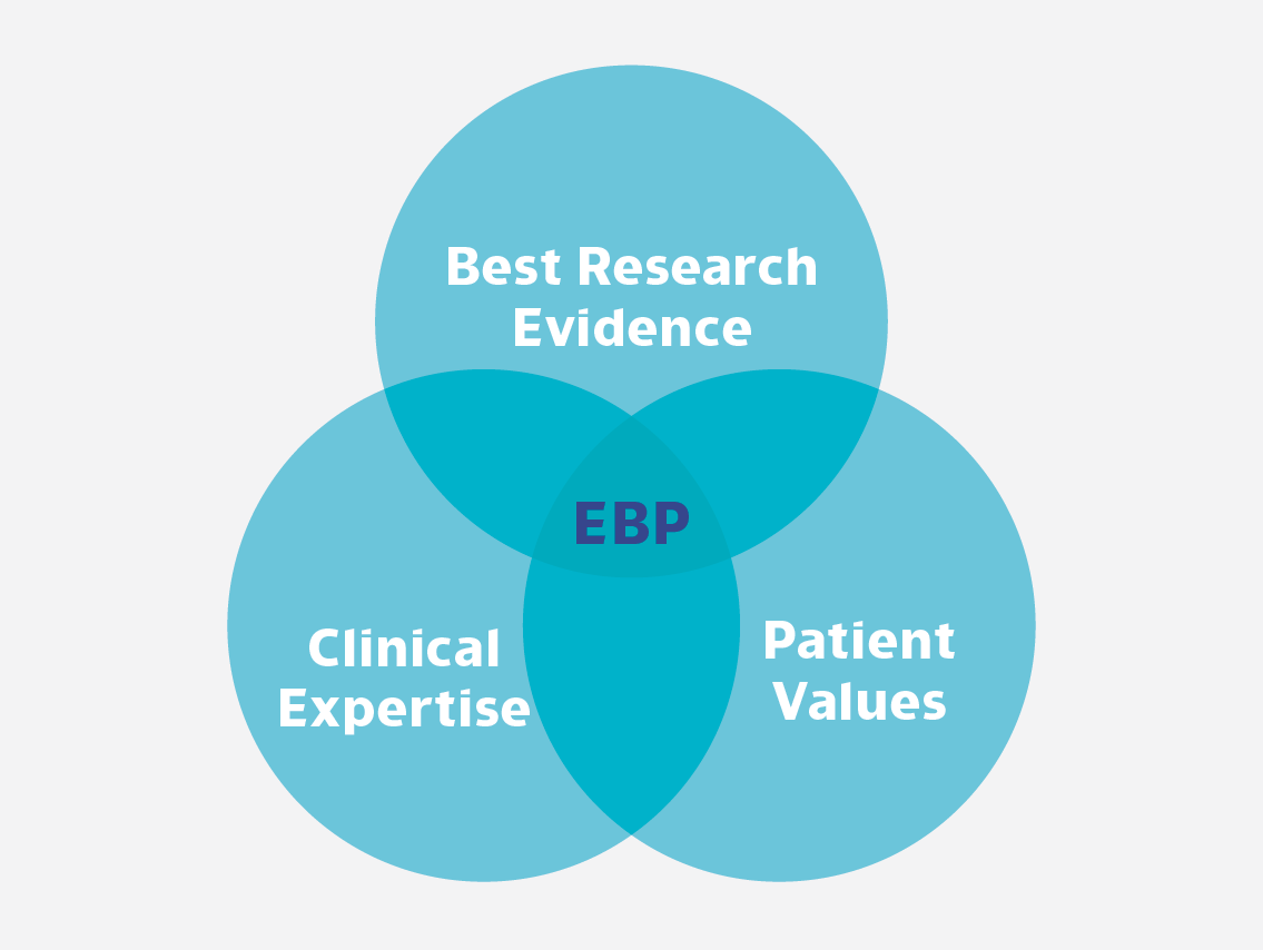 Expert panel discussion: psychosocial interventions across the stages ...